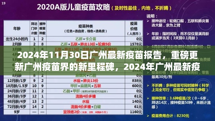 重磅更新！廣州疫苗界的新里程碑，解讀最新疫苗報(bào)告