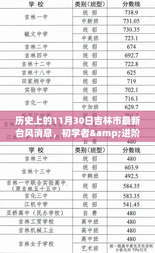 容光煥發(fā) 第12頁