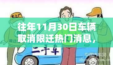 往年11月30日車輛取消限遷熱門消息，智能出行時(shí)代來臨，全新智能車輛系統(tǒng)引領(lǐng)未來出行革命。