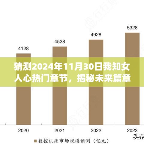 揭秘未來篇章，洞悉女人心，擁抱變化成就人生新高度——預(yù)測熱門章節(jié)揭曉于2024年11月30日