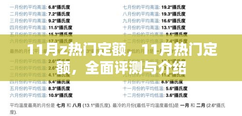全面評(píng)測(cè)與介紹，11月熱門定額詳解