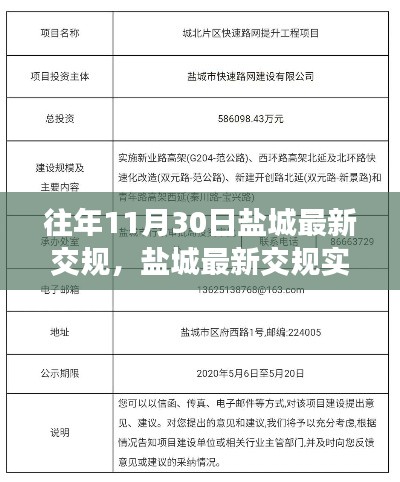 鹽城最新交規(guī)實(shí)施回顧，影響與爭議，歷年調(diào)整總結(jié)報告