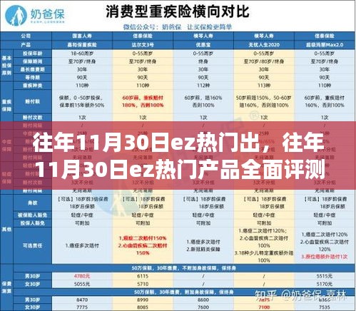往年11月30日EZ熱門產(chǎn)品全方位解析，特性、體驗(yàn)、競(jìng)品對(duì)比及用戶群體深度分析