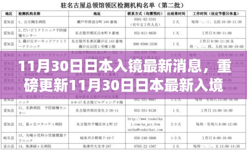 重磅更新，日本最新入境政策下的高科技產品引領生活品質革新