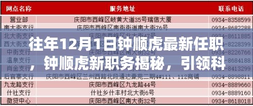 鐘順虎新職務(wù)揭曉，引領(lǐng)科技革新，共創(chuàng)智能生活新紀(jì)元