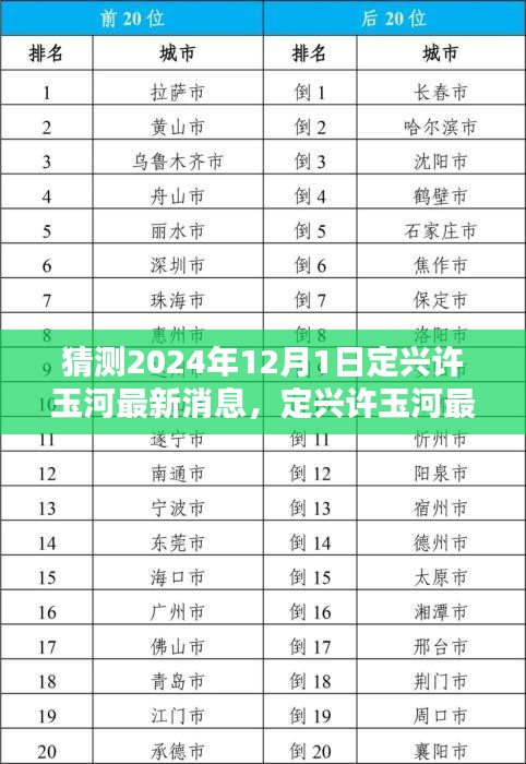 2024年定興許玉河最新消息解析，產(chǎn)品特性深度解析、體驗分享與目標(biāo)用戶分析
