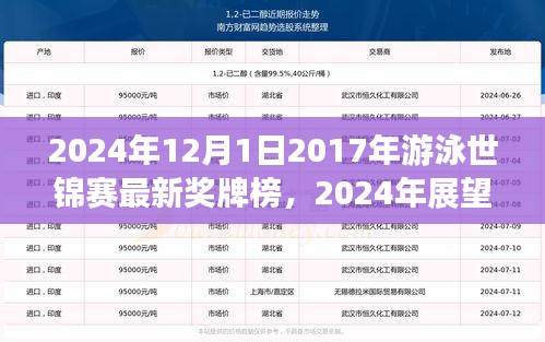 2024年游泳世錦賽最新獎牌榜回顧與展望，動態(tài)回顧與預測