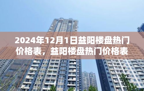 2024年益陽樓盤熱門價格深度解析與觀點闡述