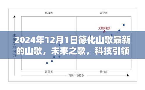 未來之歌，科技引領德化山歌新紀元，體驗最新高科技產品帶來的變革