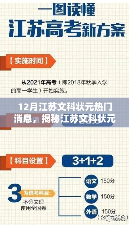 江蘇文科狀元全攻略，揭秘狀元之路，成為熱門人選