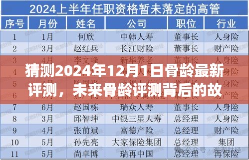 未來骨齡評測背后的故事，2024年骨齡最新評測與學習成長的力量