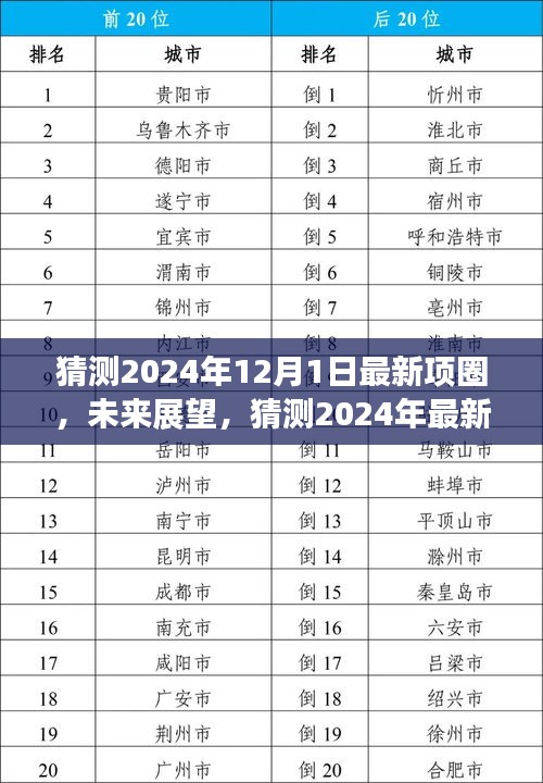 展望2024年最新項圈時尚潮流，未來項圈設(shè)計猜想與趨勢分析
