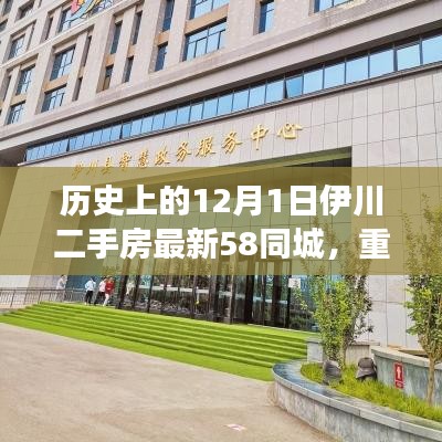 重磅更新！伊川二手房最新動態(tài)在58同城，科技重塑房產(chǎn)交易體驗