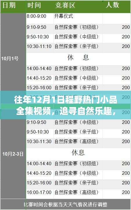 歷年十二月一日程野小品盛宴，追尋自然樂趣，啟程心靈寧靜之旅