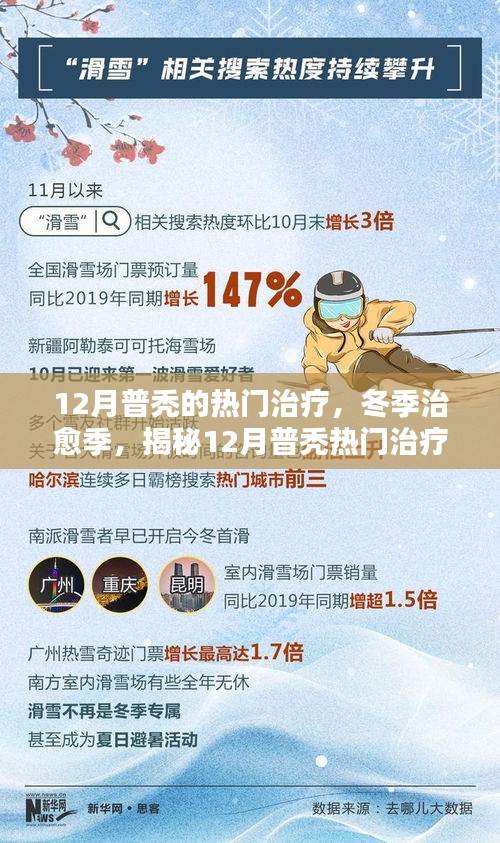 冬季普禿治療秘籍，重塑秀發(fā)，告別禿發(fā)困擾！