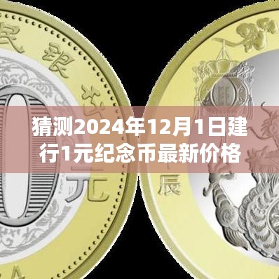 揭秘未來趨勢，預(yù)測建行紀(jì)念幣價(jià)格走向，揭秘2024年建行1元紀(jì)念幣最新價(jià)格猜測！
