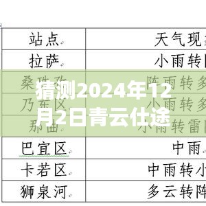 揭秘青云仕途未來章節(jié)，探尋奧秘與影響，預(yù)測最新章節(jié)至2024年12月2日的發(fā)展趨勢標(biāo)題