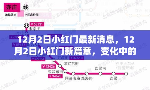 12月2日小紅門新動態(tài)，變革中的學習之路，自信與成就感的培育源泉