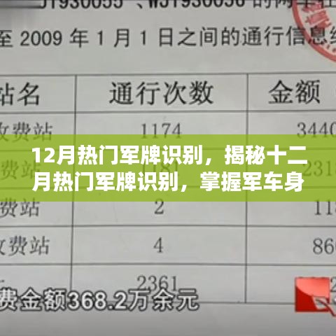 揭秘十二月熱門軍牌識(shí)別，掌握軍車身份的關(guān)鍵線索攻略