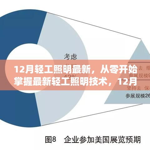 張牙舞爪 第10頁(yè)