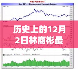 花開無言 第9頁