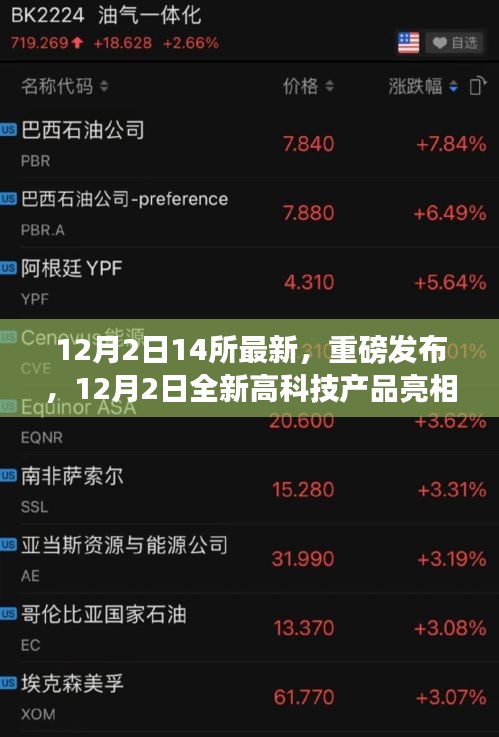重磅發(fā)布！全新高科技產(chǎn)品亮相，顛覆想象，科技重塑生活