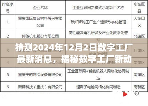 揭秘數(shù)字工廠最新動態(tài)，獨家解讀2024年12月2日數(shù)字工廠進展與小巷特色小店探秘