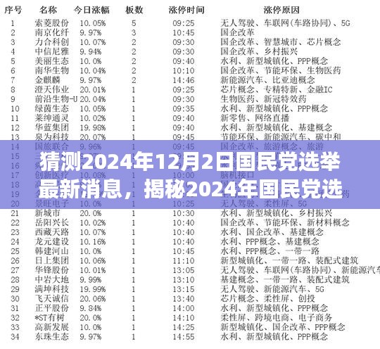 揭秘2024年國民黨選舉，變化中的機遇與挑戰(zhàn)，自信成就夢想之旅的最新動態(tài)