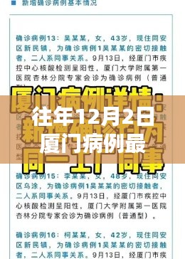 歷年與最新，廈門病例播報詳解，歷年與當(dāng)前數(shù)據(jù)對比分析