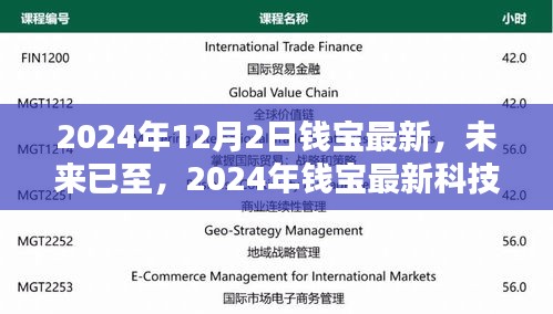 深度解析，錢寶最新科技產(chǎn)品，未來已至