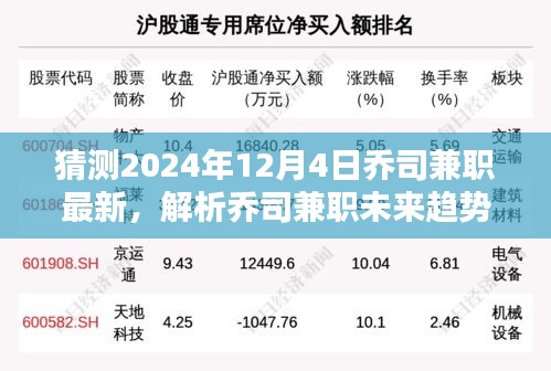 喬司兼職未來(lái)趨勢(shì)解析與預(yù)測(cè)，展望2024年12月4日的可能走向及影響