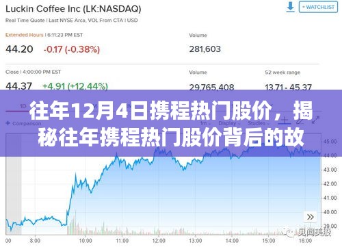 揭秘往年攜程股價(jià)背后的故事，熱門(mén)股價(jià)與小巷深處的特色小店探秘之旅