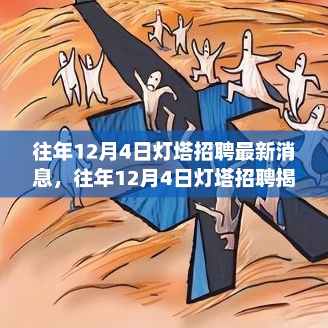 往年12月4日燈塔招聘揭秘，自然美景之旅的心靈召喚與最新消息速遞