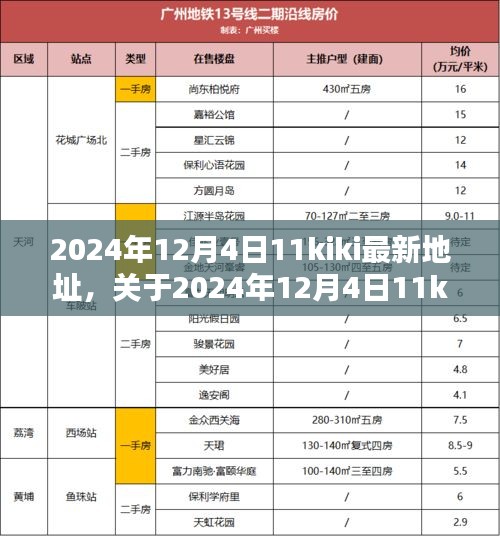 關(guān)于最新地址資訊解析的科普解析，揭秘2024年12月4日11kiki最新地址揭秘