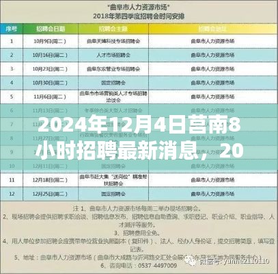 莒南招聘最新消息獲取全攻略，掌握求職關(guān)鍵步驟，8小時(shí)掌握最新招聘信息
