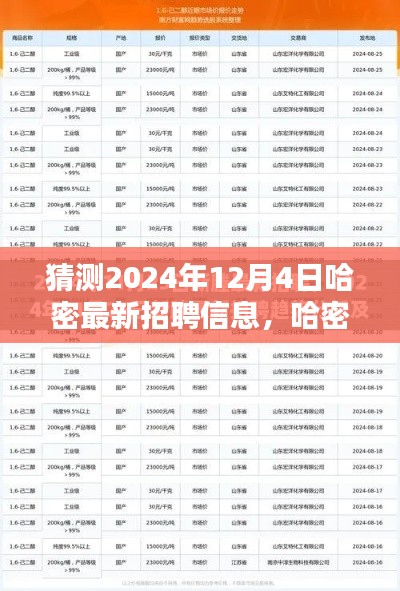 哈密最新招聘資訊預(yù)測(cè)指南，如何獲取并分析哈密招聘信息至2024年12月4日猜測(cè)??