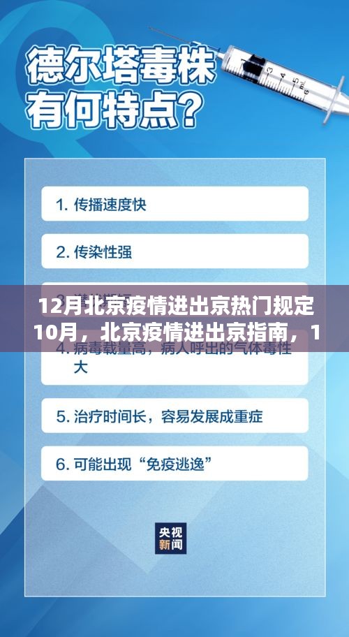 北京疫情進(jìn)出京指南，12月熱門規(guī)定詳解，適用于所有用戶群體