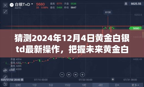 2024年黃金白銀TD最新操作策略，洞悉市場變化，啟程成就夢想之旅