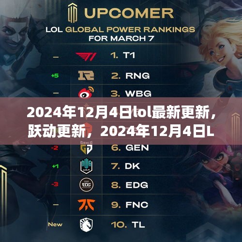躍動更新！LOL新篇章開啟，塑造自信與成就感的魔法之旅（2024年12月4日最新更新）