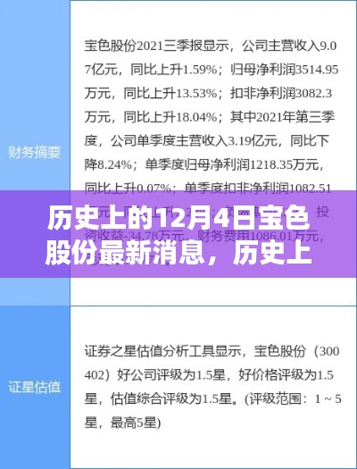 歷史上的12月4日，寶色股份心靈之旅啟程，自然美景召喚你同行
