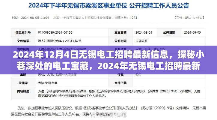 探秘小巷深處的寶藏，揭秘?zé)o錫電工招聘最新信息（2024年）