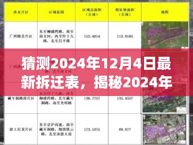 揭秘2024年12月4日最新拆遷表，重點(diǎn)區(qū)域曝光，你家是否上榜？