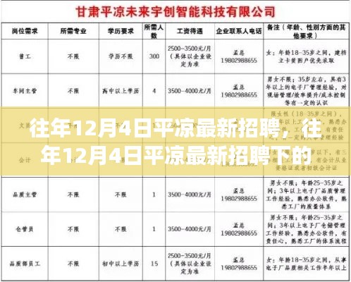 平?jīng)鲎钚抡衅竸?dòng)態(tài)，就業(yè)市場(chǎng)觀察與個(gè)人觀點(diǎn)分享，歷年12月4日深度剖析