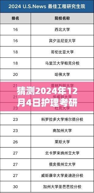 淺笑輕吟夢一曲 第7頁