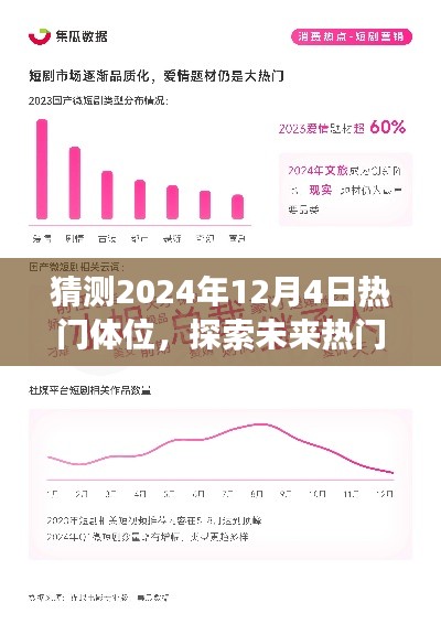 探索未來熱門體位之旅，預測2024年12月4日親密行為新趨勢揭秘