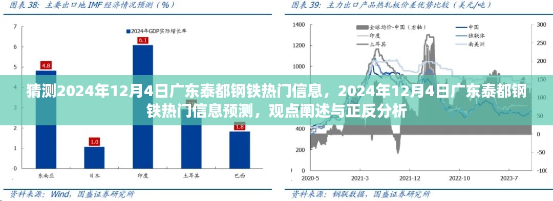廣東泰都鋼鐵熱門信息預(yù)測，觀點闡述與正反分析，展望2024年12月4日的新動態(tài)