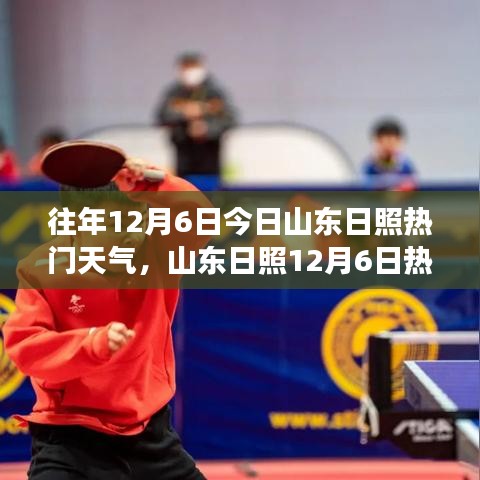 山東日照12月6日熱門天氣智能分析系統(tǒng)，科技引領(lǐng)氣象預(yù)測智慧生活新紀元啟動