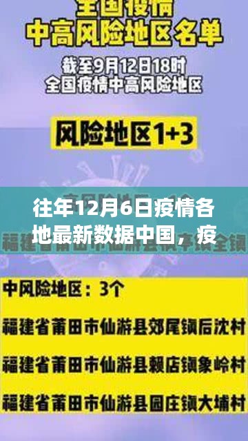 中國(guó)小城故事，疫情下的溫馨日?！?2月6日最新數(shù)據(jù)報(bào)告