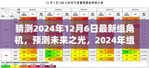 2024年組角機革新之旅，預測未來之光，深刻洞察未來技術發(fā)展趨勢