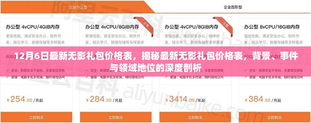 最新無影禮包價格表揭秘，深度剖析背景、事件與領(lǐng)域地位